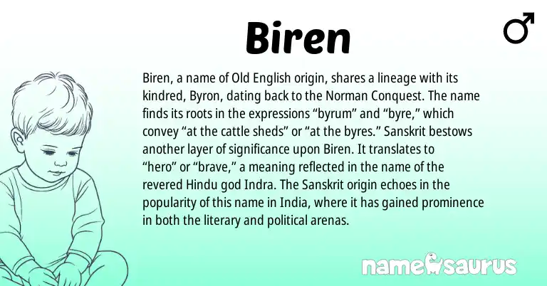Infographic about Biren name meaning, Biren is a name from Old English, Sanskrit, Norman, Hindu origin(s).