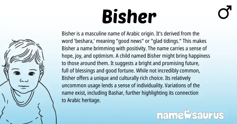 Infographic about Bisher name meaning, Bisher is a name from Arabic origin(s).