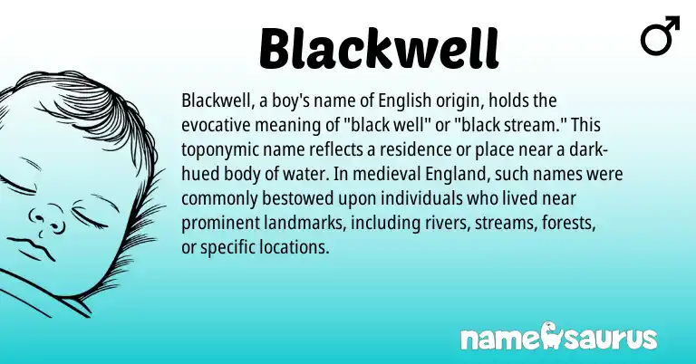 Infographic about Blackwell name meaning, Blackwell is a name from English, England origin(s).