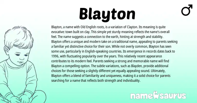 Infographic about Blayton name meaning, Blayton is a name from English origin(s).
