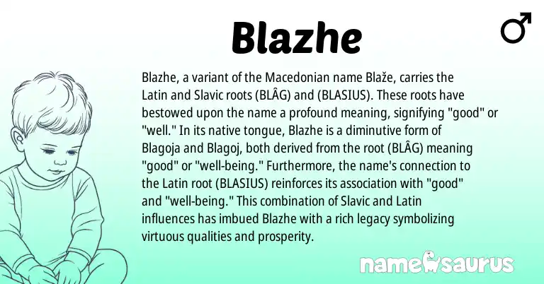 Infographic about Blazhe name meaning, Blazhe is a name from Slavic, Macedonian, Latin origin(s).