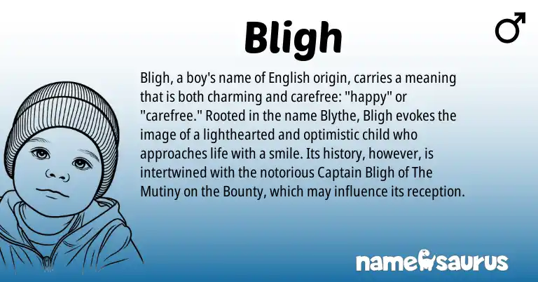 Infographic about Bligh name meaning, Bligh is a name from English origin(s).