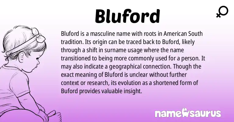 Infographic about Bluford name meaning, Bluford is a name from American (South) origin(s).