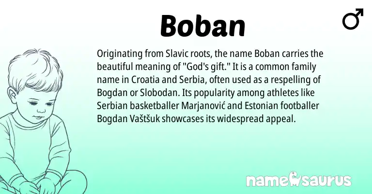 Infographic about Boban name meaning, Boban is a name from Slavic, Serbian, Estonian origin(s).