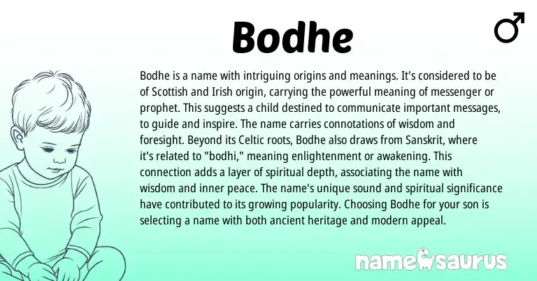 Infographic about Bodhe name meaning, Bodhe is a name from Scottish, Gaelic, Ga, Irish origin(s).