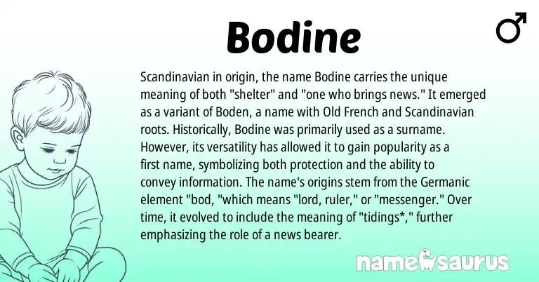 Infographic about Bodine name meaning, Bodine is a name from Scandinavian, Germanic, Old French origin(s).