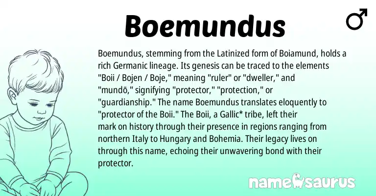 Infographic about Boemundus name meaning, Boemundus is a name from Germanic origin(s).