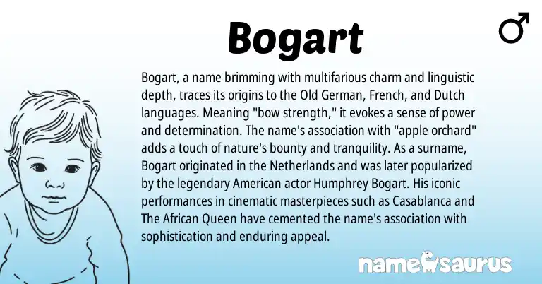 Infographic about Bogart name meaning, Bogart is a name from African, Netherlands, French, Old German, Dutch, American origin(s).