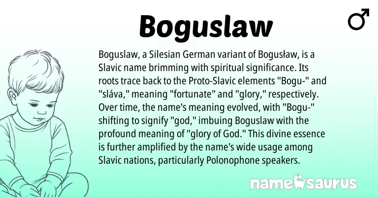 Infographic about Boguslaw name meaning, Boguslaw is a name from Silesian, German, Slavic origin(s).