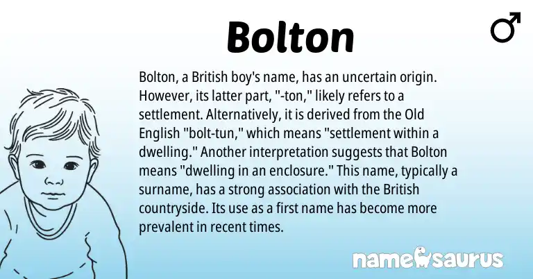 Infographic about Bolton name meaning, Bolton is a name from Old English, British origin(s).