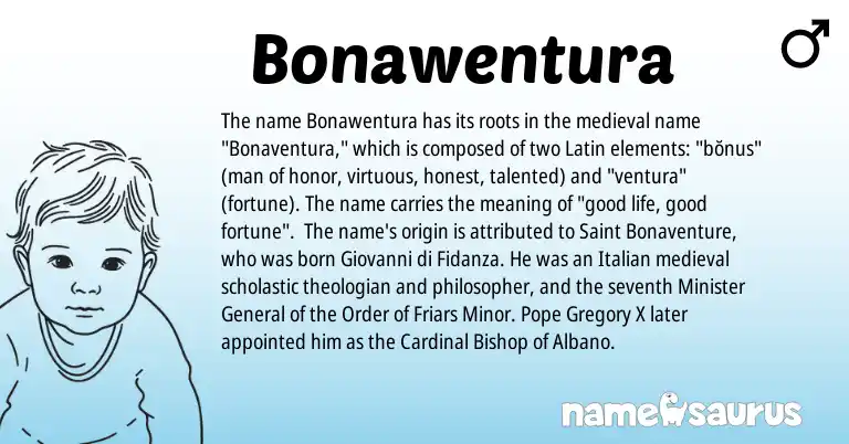 Infographic about Bonawentura name meaning, Bonawentura is a name from Latin, Italian origin(s).