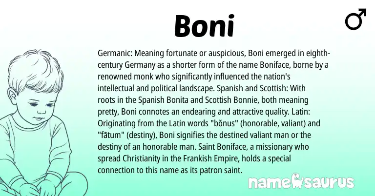 Infographic about Boni name meaning, Boni is a name from Christianity, Spanish, Frankish, Latin, Germanic, Scottish origin(s).