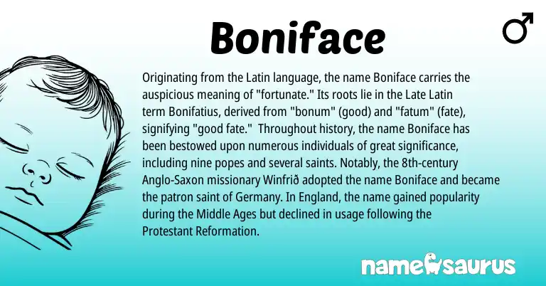 Infographic about Boniface name meaning, Boniface is a name from England, Late Latin, Latin, Anglo-Saxon origin(s).
