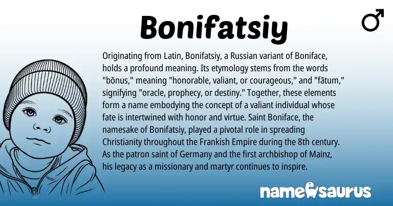 Infographic about Bonifatsiy name meaning, Bonifatsiy is a name from Russian, Christianity, Latin, Frankish origin(s).
