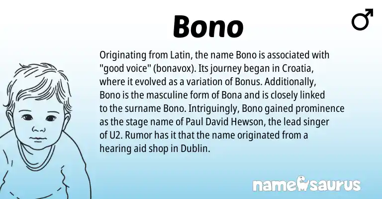 Infographic about Bono name meaning, Bono is a name from Latin origin(s).