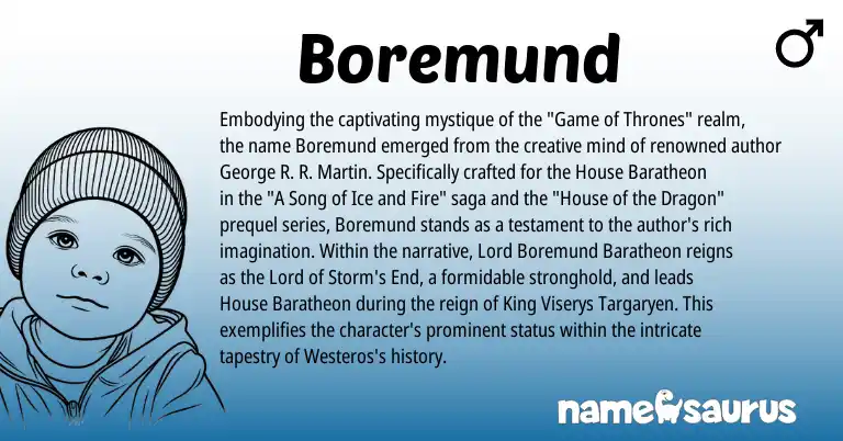 Infographic about Boremund name meaning, Boremund is a name from N/A origin(s).