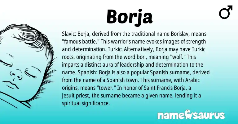 Infographic about Borja name meaning, Borja is a name from Slavic, Arabic, Spanish origin(s).