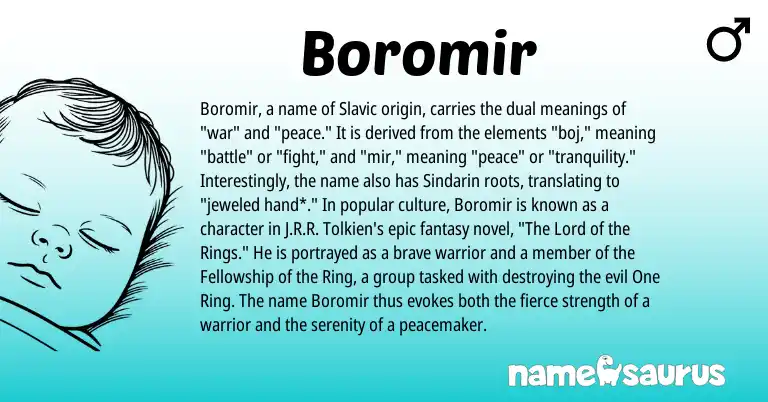 Infographic about Boromir name meaning, Boromir is a name from Sindarin, Slavic origin(s).