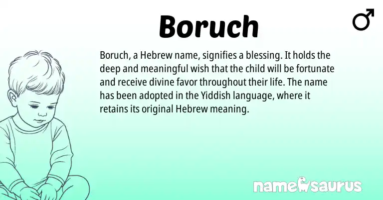 Infographic about Boruch name meaning, Boruch is a name from Yiddish, Hebrew origin(s).