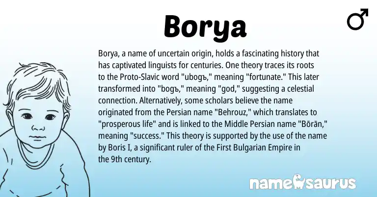 Infographic about Borya name meaning, Borya is a name from Slavic, Persian, Bulgarian, Middle Persian origin(s).