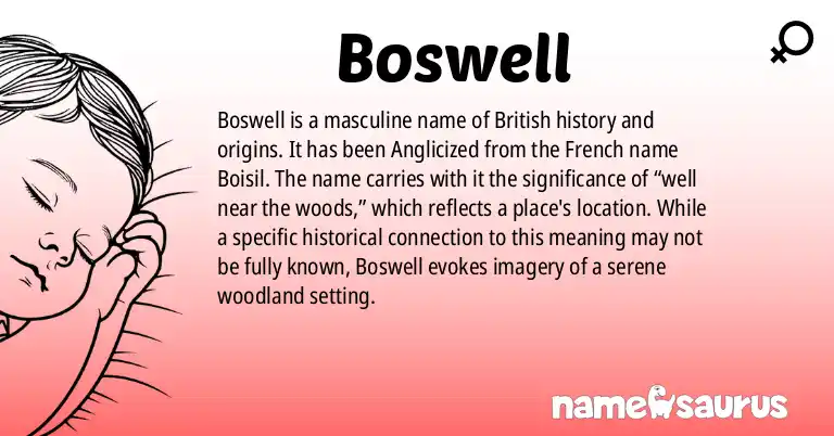 Infographic about Boswell name meaning, Boswell is a name from History (Ecclesiastical), British origin(s).