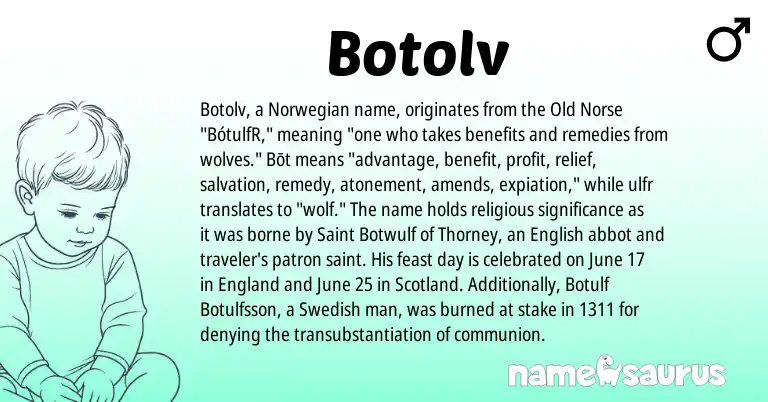 Infographic about Botolv name meaning, Botolv is a name from Old Norse, English, England, Norwegian, Swedish origin(s).