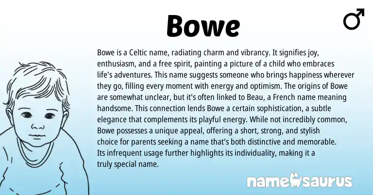 Infographic about Bowe name meaning, Bowe is a name from English, Celtic origin(s).