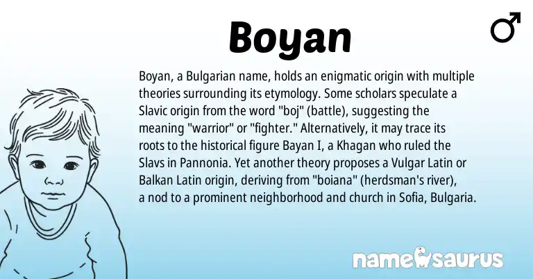 Infographic about Boyan name meaning, Boyan is a name from Bulgarian, Latin, Slavic origin(s).