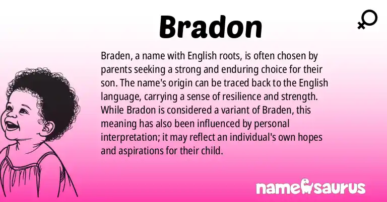 Infographic about Bradon name meaning, Bradon is a name from English origin(s).