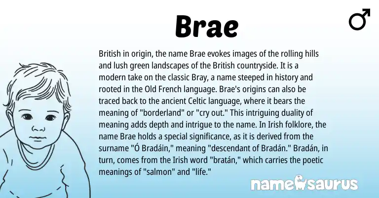 Infographic about Brae name meaning, Brae is a name from Irish, British, Celtic, Old French origin(s).