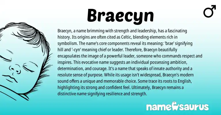 Infographic about Braecyn name meaning, Braecyn is a name from Celtic origin(s).