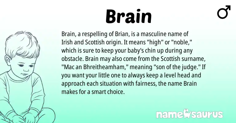 Infographic about Brain name meaning, Brain is a name from Irish, Scottish origin(s).