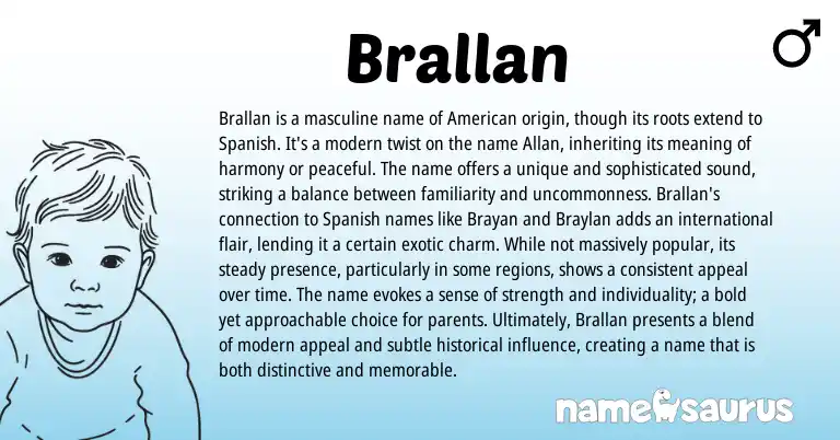 Infographic about Brallan name meaning, Brallan is a name from American origin(s).