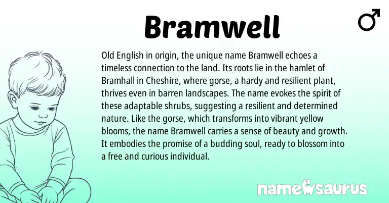 Infographic about Bramwell name meaning, Bramwell is a name from Old English origin(s).