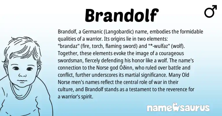 Infographic about Brandolf name meaning, Brandolf is a name from Old Norse, Germanic, Norse origin(s).