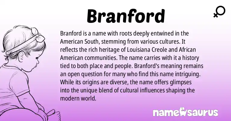 Infographic about Branford name meaning, Branford is a name from Louisiana Creole, African American, American (South) origin(s).