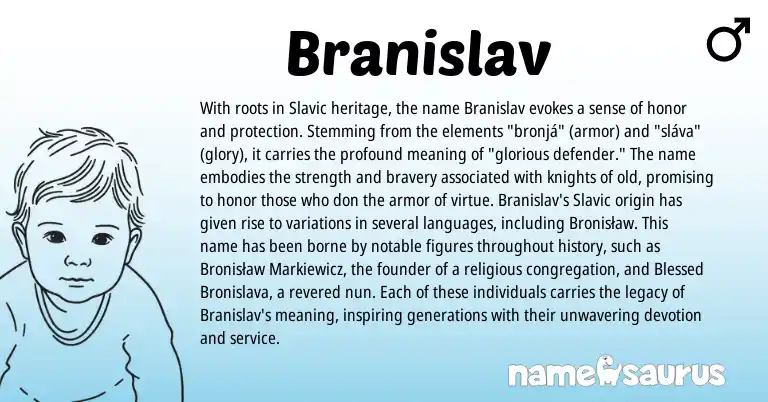 Infographic about Branislav name meaning, Branislav is a name from Slavic origin(s).