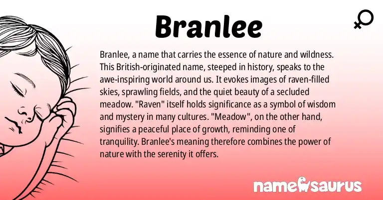 Infographic about Branlee name meaning, Branlee is a name from British origin(s).