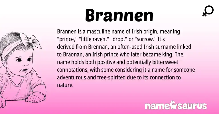 Infographic about Brannen name meaning, Brannen is a name from Irish origin(s).