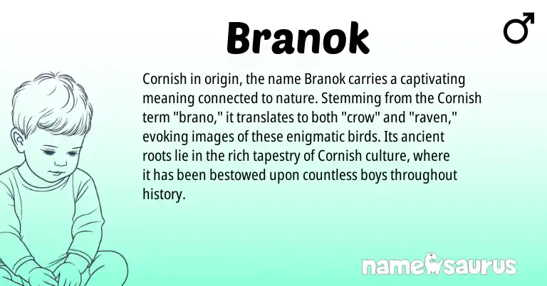 Infographic about Branok name meaning, Branok is a name from Cornish origin(s).