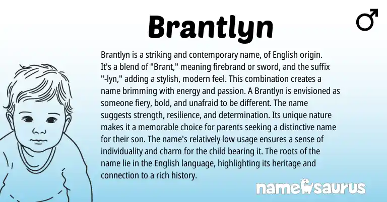 Infographic about Brantlyn name meaning, Brantlyn is a name from English origin(s).