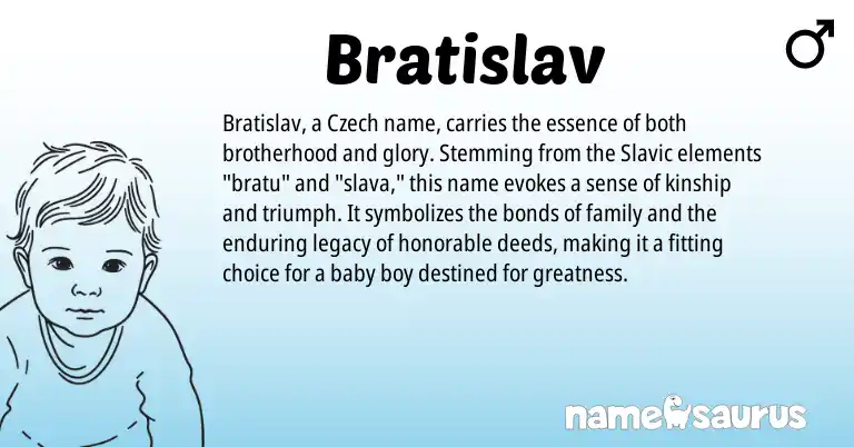 Infographic about Bratislav name meaning, Bratislav is a name from Slavic, Czech origin(s).