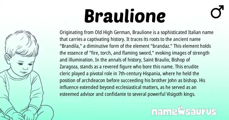 Infographic about Braulione name meaning, Braulione is a name from Old High German, Italian origin(s).