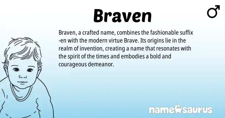 Infographic about Braven name meaning, Braven is a name from N/A origin(s).