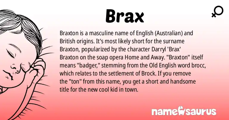 Infographic about Brax name meaning, Brax is a name from English (Australian), British origin(s).