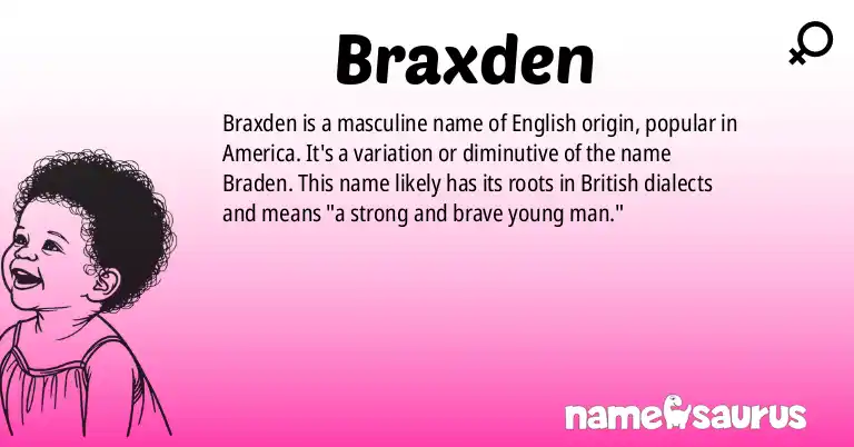 Infographic about Braxden name meaning, Braxden is a name from English (American) origin(s).