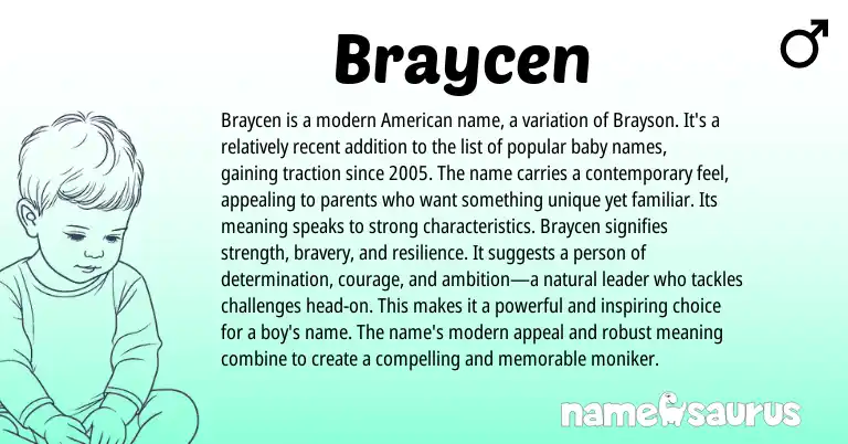 Infographic about Braycen name meaning, Braycen is a name from American origin(s).