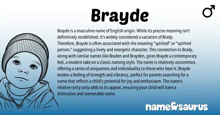 Infographic about Brayde name meaning, Brayde is a name from English origin(s).