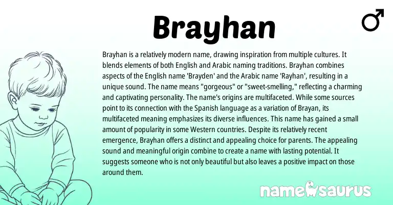 Infographic about Brayhan name meaning, Brayhan is a name from English, Arabic origin(s).
