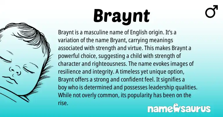 Infographic about Braynt name meaning, Braynt is a name from English origin(s).